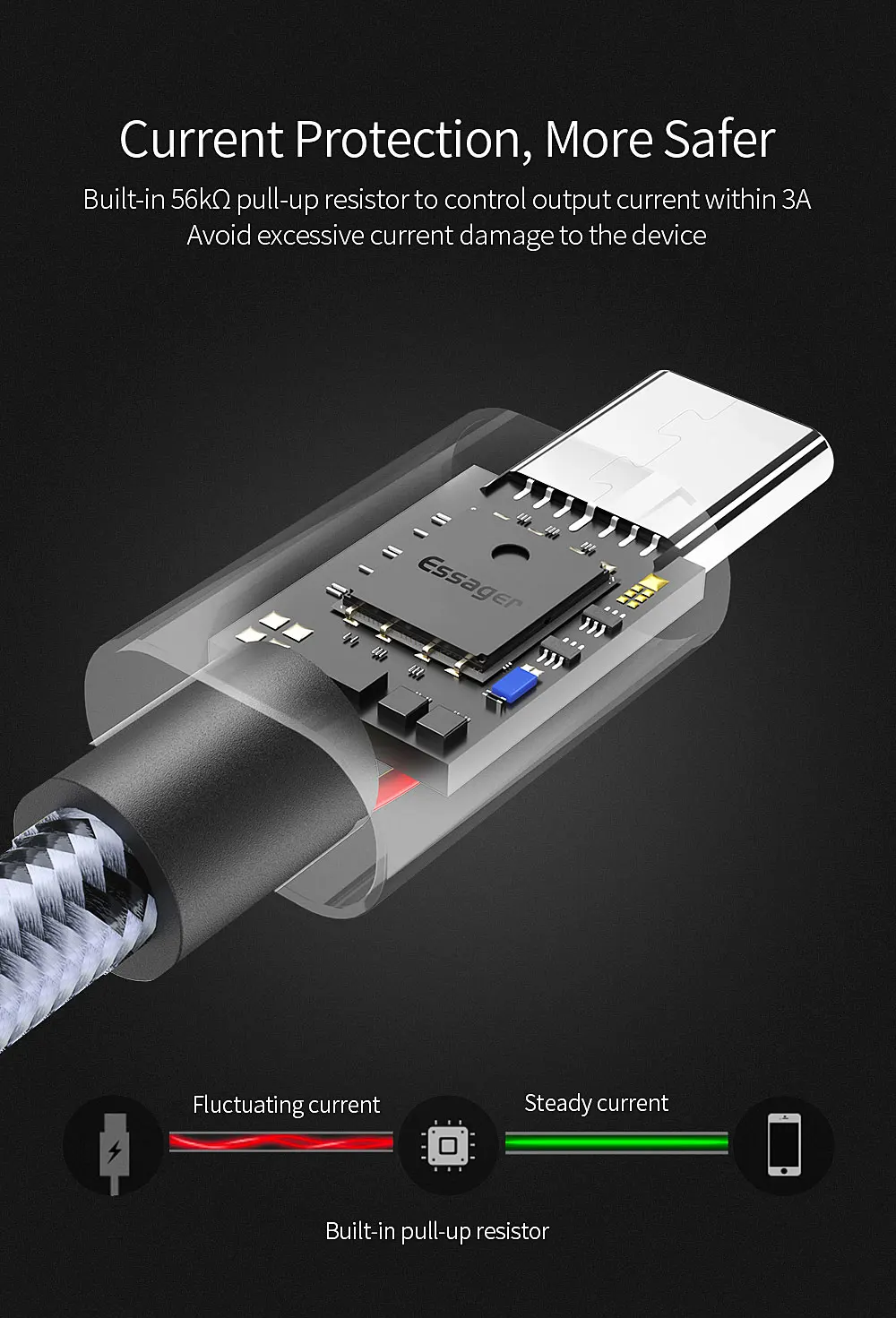 Кабель Essager usb type C 3 м для мобильного телефона samsung Xiaomi Redmi Note 7 8 Pro QC 3,0 Быстрая зарядка USBC type-c шнур USB-C зарядное устройство