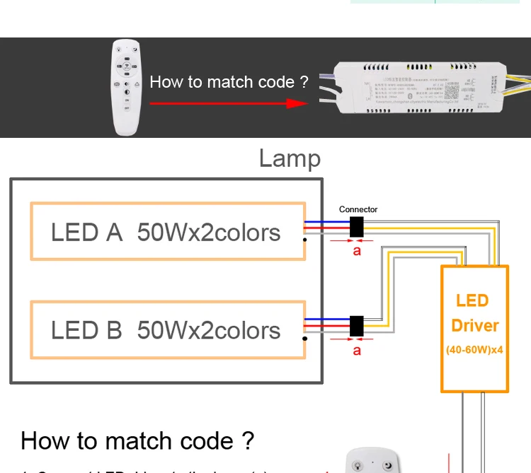 40-60W)X4B260MA remote palette driver constant current LED transformer APP control dimming and color adjusting Input 180-260V