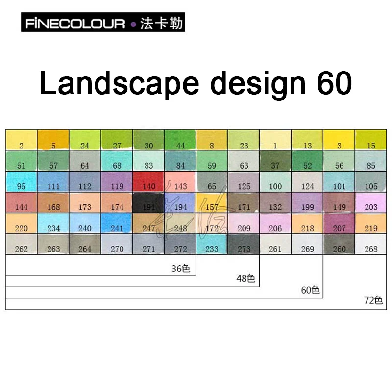 60 landscape design FINECOLOUR EF100 36/48/60/72 цвета набор художественных эскизных маркеров на спиртовой основе для рисования аниме, манги, дизайна, скетчей, высокое качество чернил и хорошее смешивание цветов - Цвет: 60 landscape design
