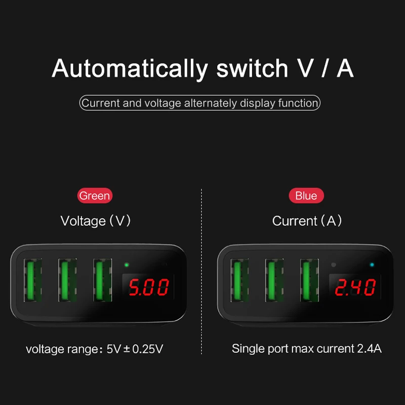 ATORCH 3 порта USB зарядное устройство светодиодный дисплей портативный телефон 15 Вт