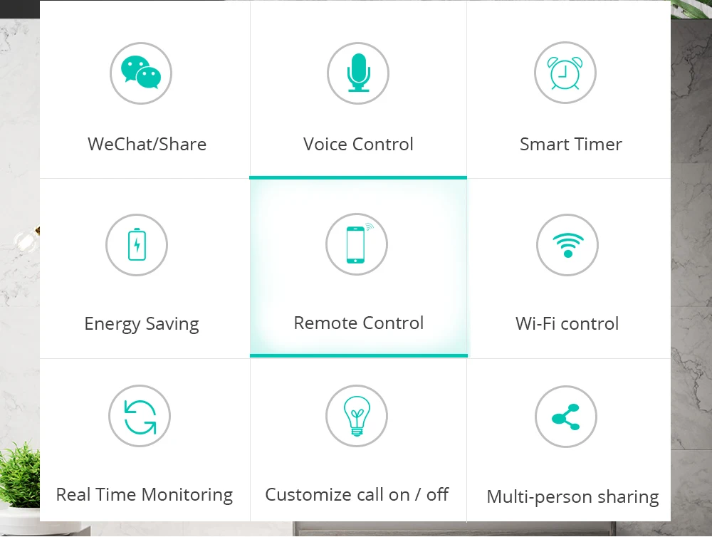 Sonoff S26 WiFi умная розетка с вилкой US/UK/CN/AU/EU Беспроводные Розетки с питанием умный дом релейный переключатель работает с Alexa Google