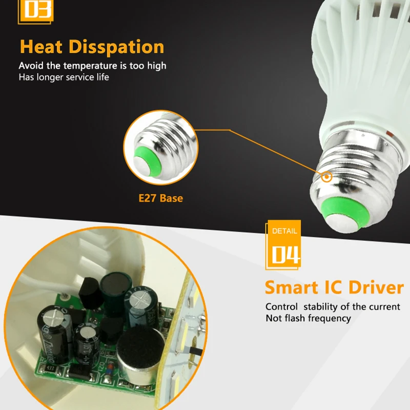 Светодиодная лампа с датчиком движения 220 В E27 3/5/7/9/12 Вт|e27 led light|motion sensor lampled bulb |