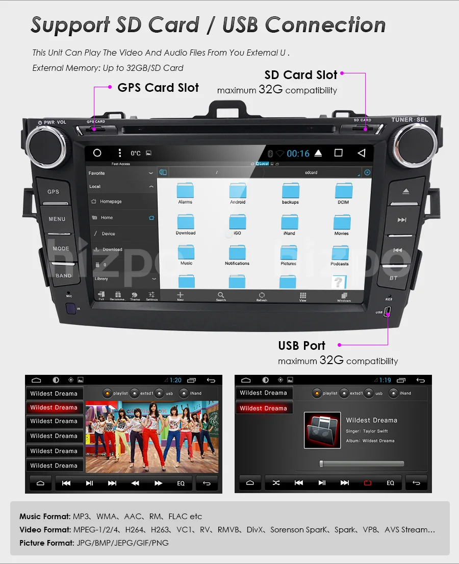 Hizpo 8 дюймов Автомобильный Стерео gps для Toyota corolla 2008 2007 2009 2010 2011 мультимедийное
