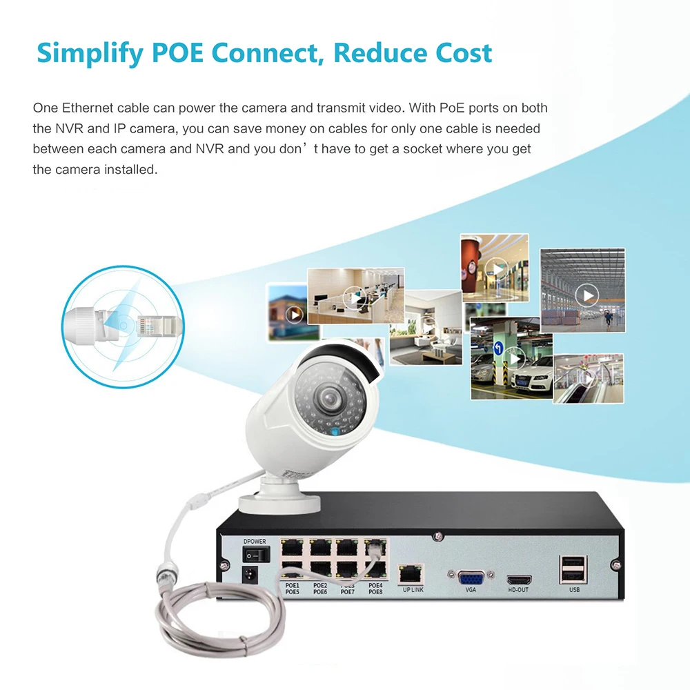 8CH 1080P POE сетевая система видеонаблюдения 2.0MP PoE камера NVR видеонаблюдения|system