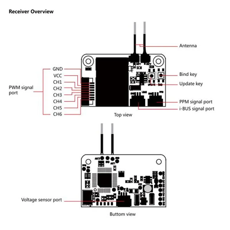 Flysky FS-i6X/FS-i6 2,4 GHz 10CH AFHDS 2A передатчик ж/X6B iA6b i-BUS A8S FS-iA10B приемник для радиоуправляемого дрона режим 1 Режим 2