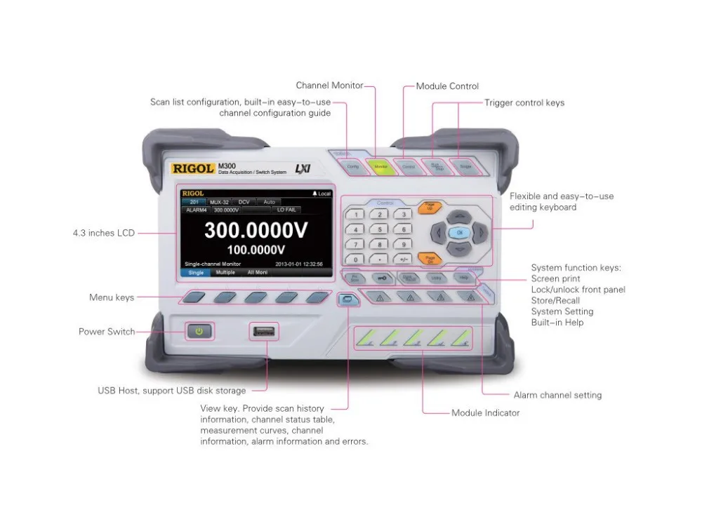 Сбор данных Rigol M301/коммутационная система + модуль DMM|Детали и аксессуары для