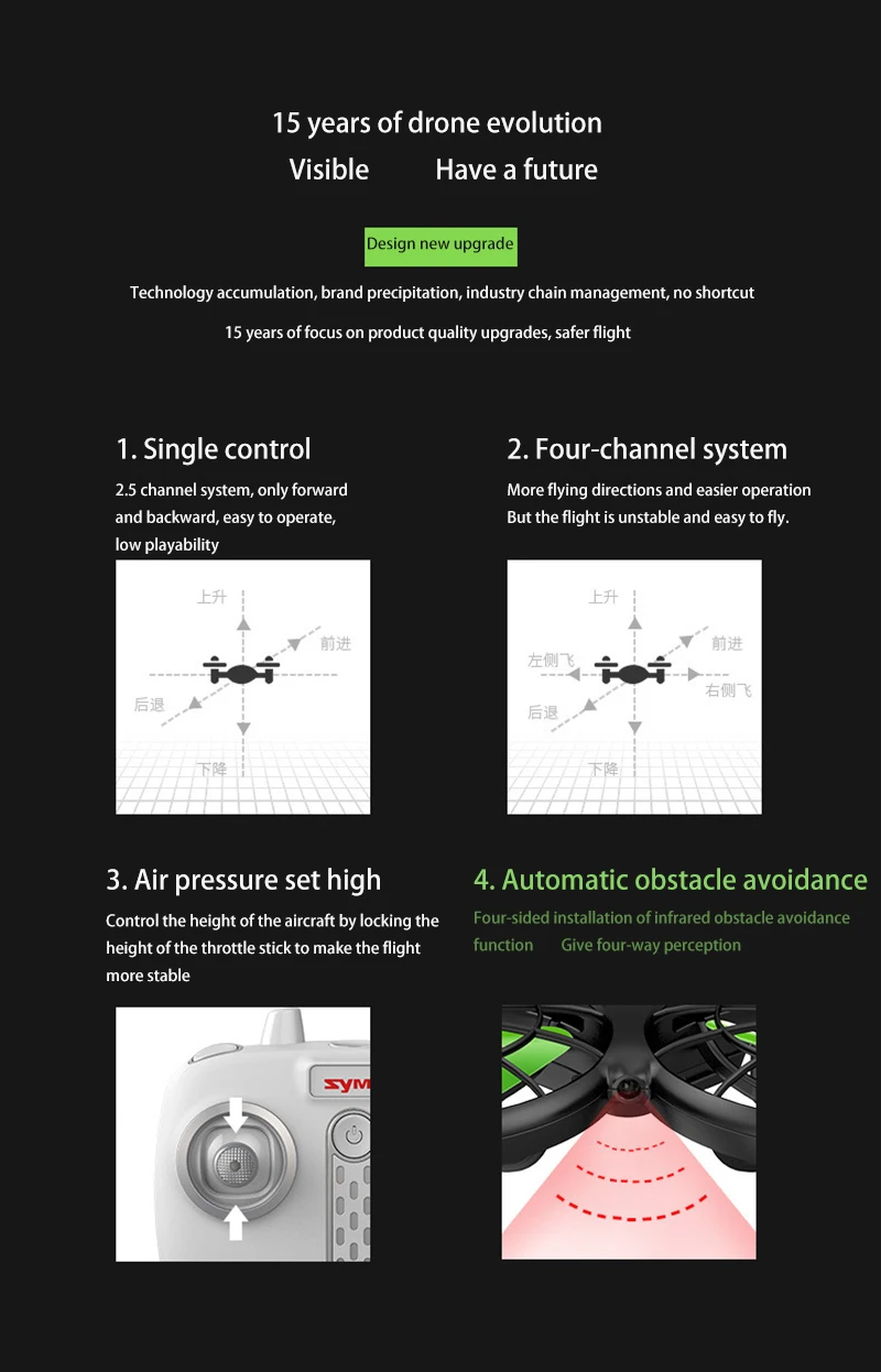 Syma продукт X26 четырехканальный четырехосный индукционный самолет инфракрасный избегание препятствий пульт дистанционного управления Дрон