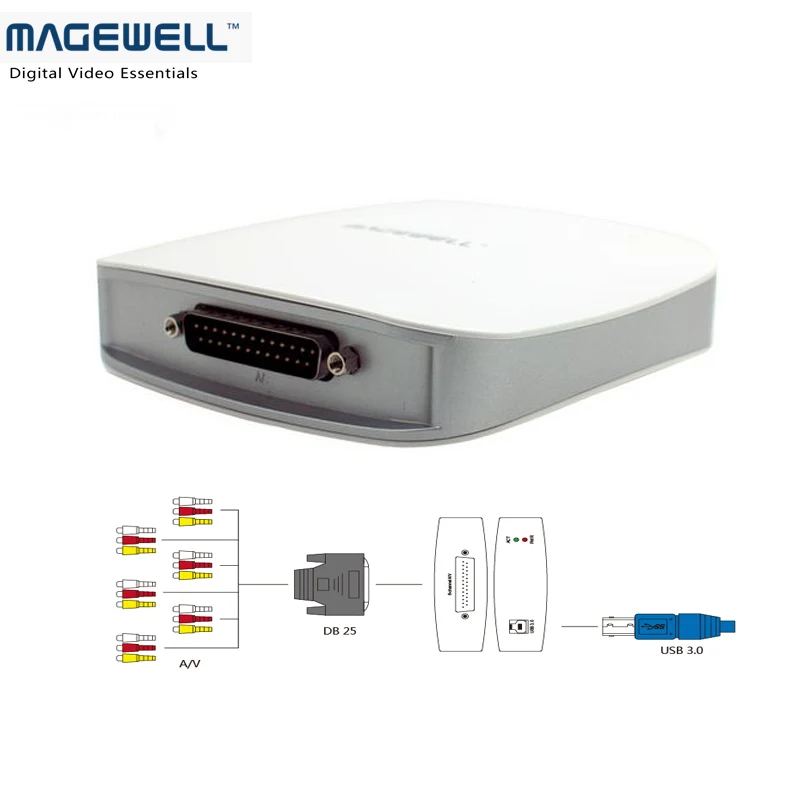 6 канальный блок видеозахвата USB 3 0 XI006AUSB одновременно захватывает CVBS и