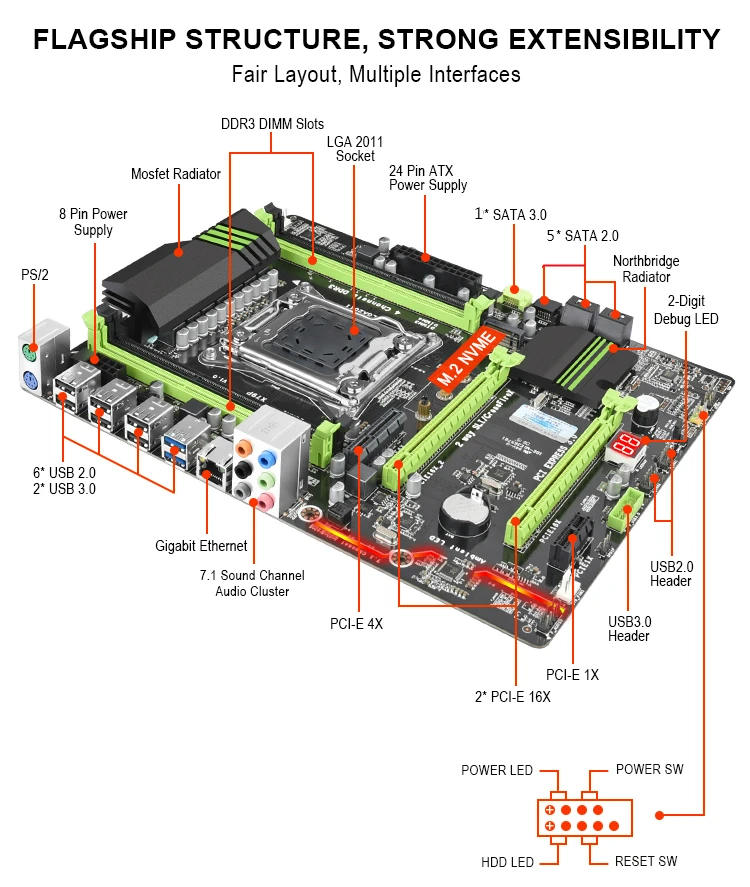Kllisre X79 материнская плата с Ксеон E5 2689 2x8GB = 16 Гб 1600 МГц DDR3 8 память ECC Reg блок питания