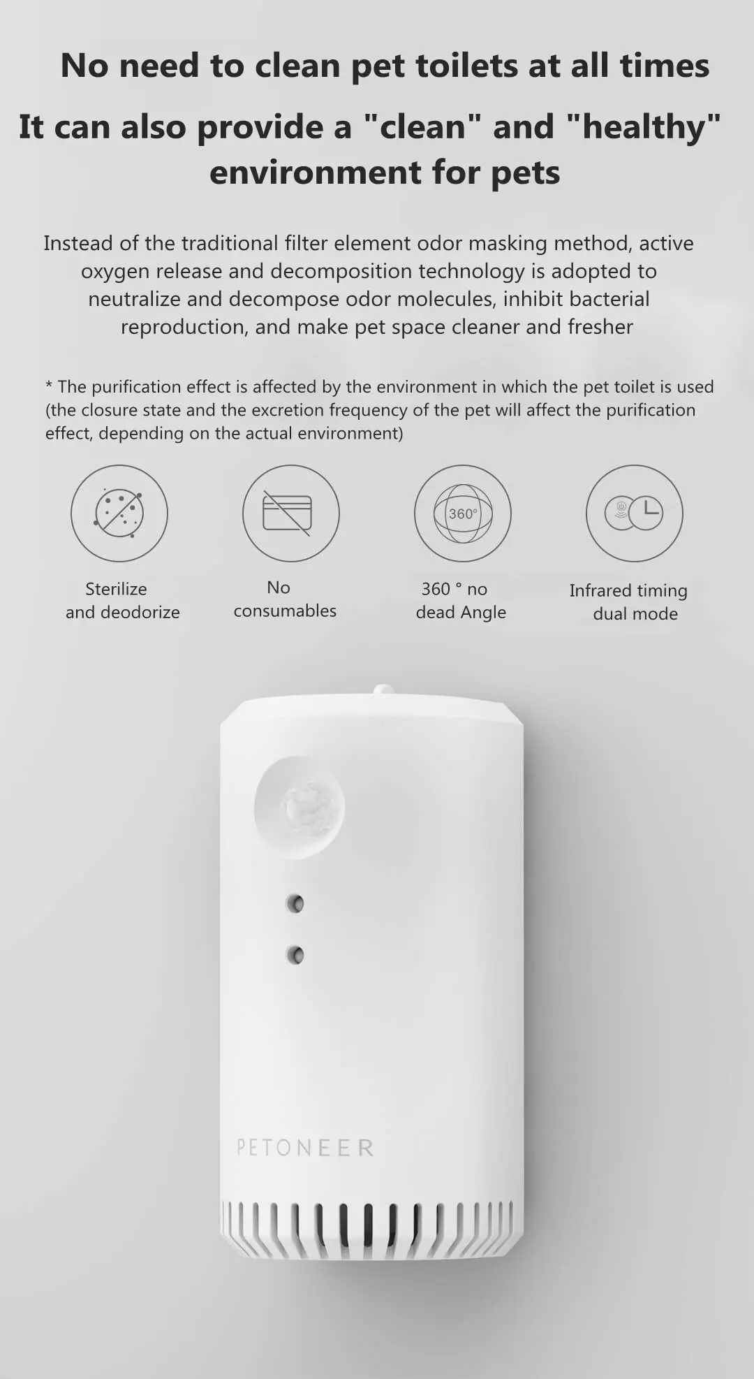 YOUPIN PETONEER AOE010 умный очиститель запаха для домашних животных, многофункциональный освежитель воздуха, стерилизатор, дезодорант