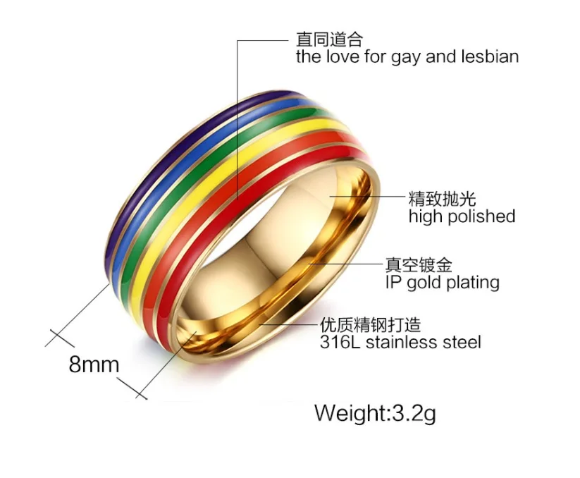 1 шт. перстень из титановой стали для ЛГБТ-кольца Золотая Радуга | Спорт и