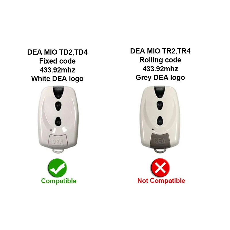 Клон DEA Mio TD2/DEA Mio TD4/DEA PUNTO 2/PUNTO 4 Двери Гаража Пульт дистанционного управления Передатчик ключ fob 433 МГц контроллер