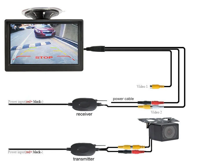 Diykit, беспроводной 5 дюймов TFT ЖК-дисплей автомобильный монитор с присоской и кронштейн+ IR Ночное Видение заднего вида парковочная камера