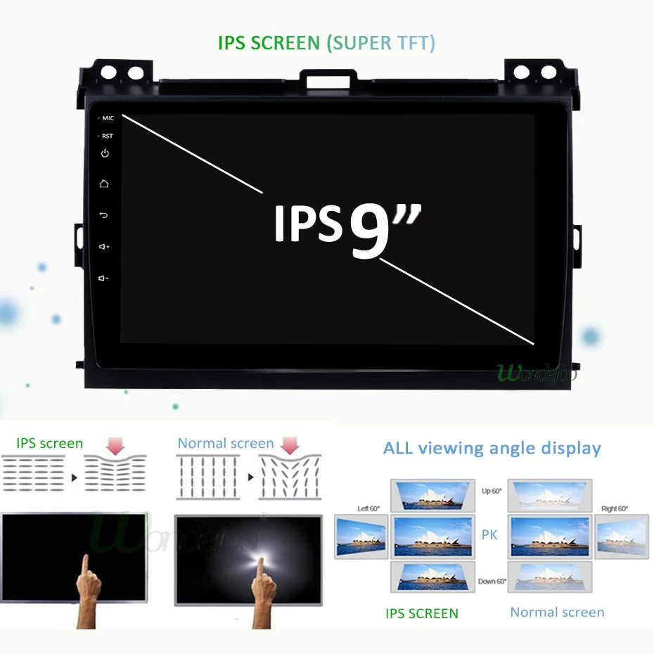 Ips DSP Android 9,0 4G 64G gps мультимедийный экран для Toyota LAND CRUISER Prado 120 Lexus GX470 навигационное радио Восьмиядерный без DVD