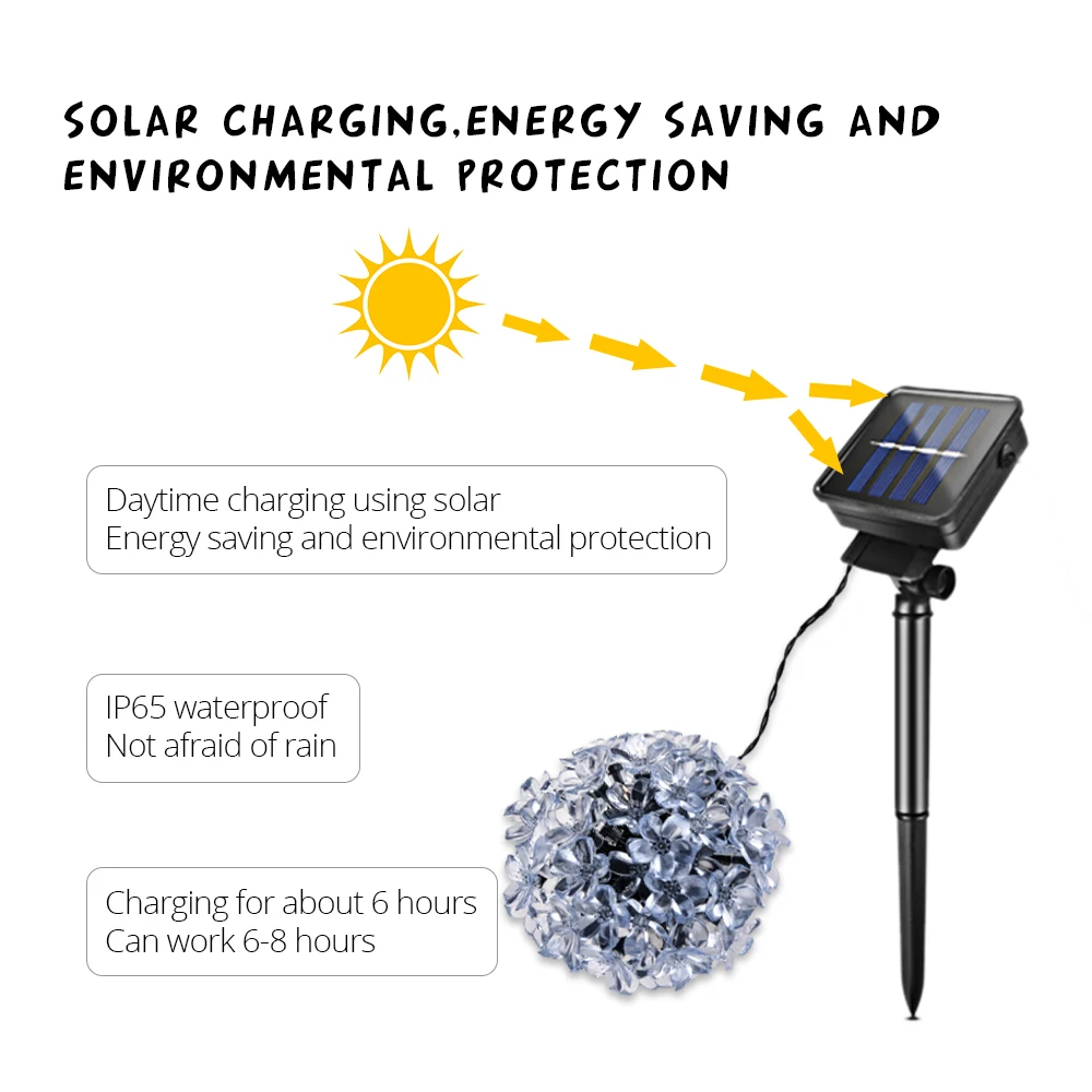 СВЕТОДИОДНАЯ Гирлянда Foxanon на солнечной батарее праздничное декоративное