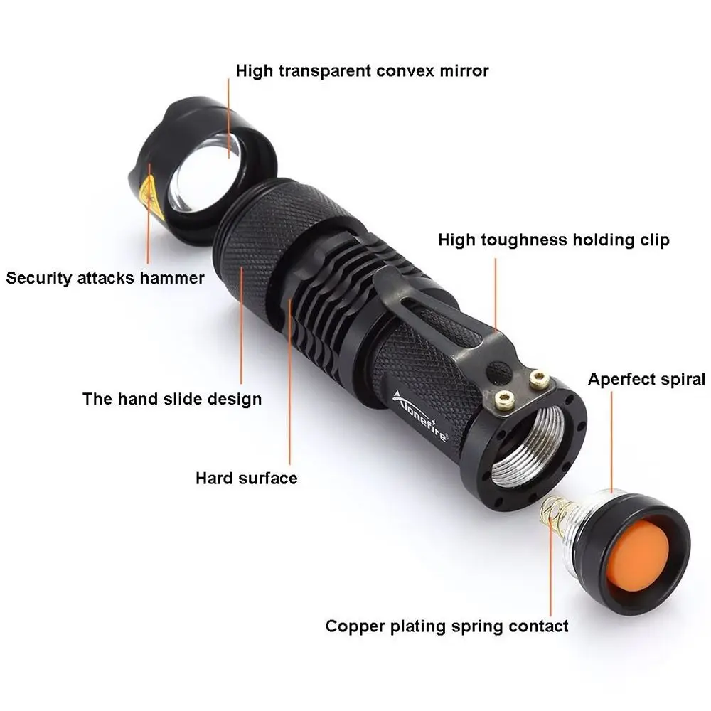 AloneFire SK68 CREE xpe q5 светодиодный тактический фонарь с зумом для путешествий ночник