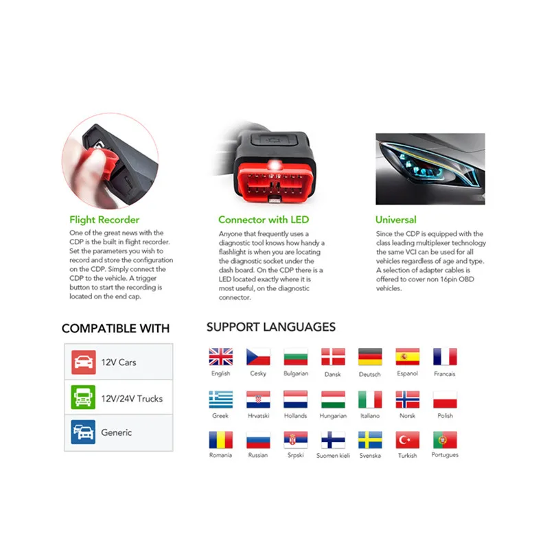 Multidiag Pro + 2017 1/2016 1 с Keygen Red NEC Relay инструменты для автоматической
