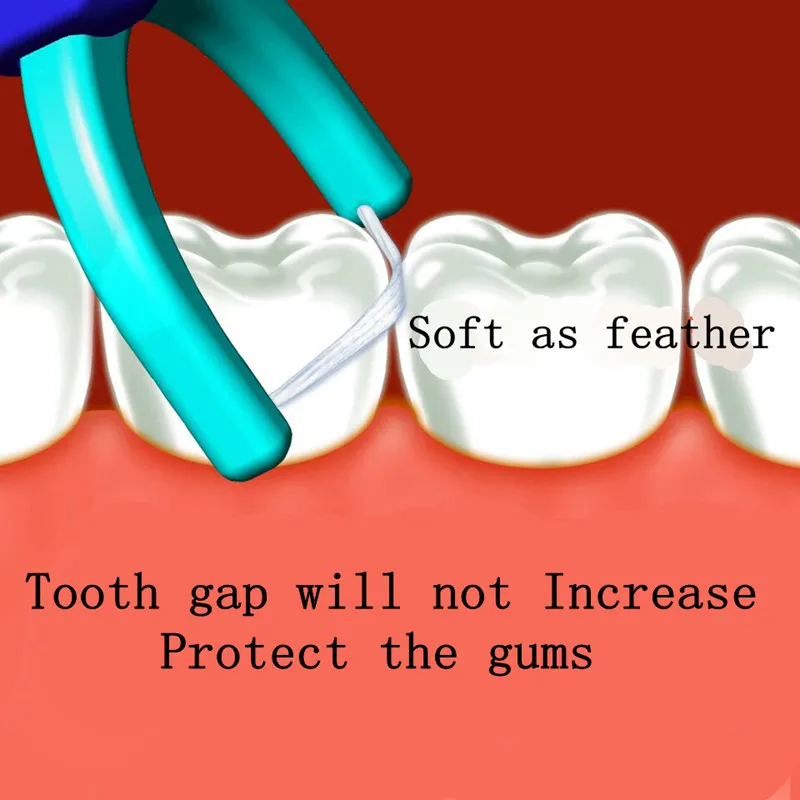 1 держатель и 120 шт. отличная зубная нить палочка для зуба патент на выбор Propmotion