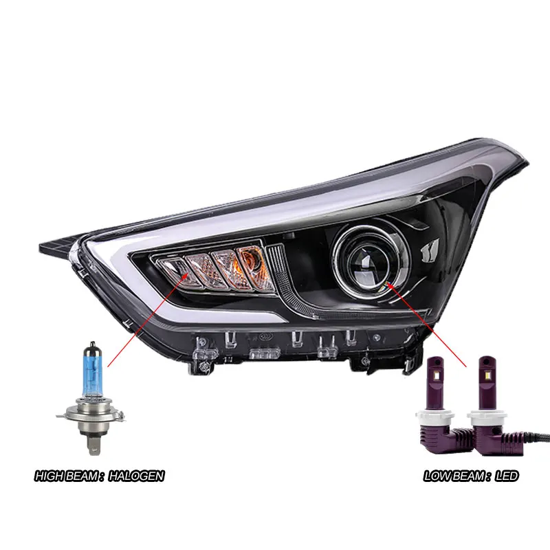 Автомобильный Стильный чехол для фары hyundai Creta- IX25 светодиодный фонарь DRL H7 D2H Hid вариант Angel Eye Bi Xenon - Цвет: Halogen  LED