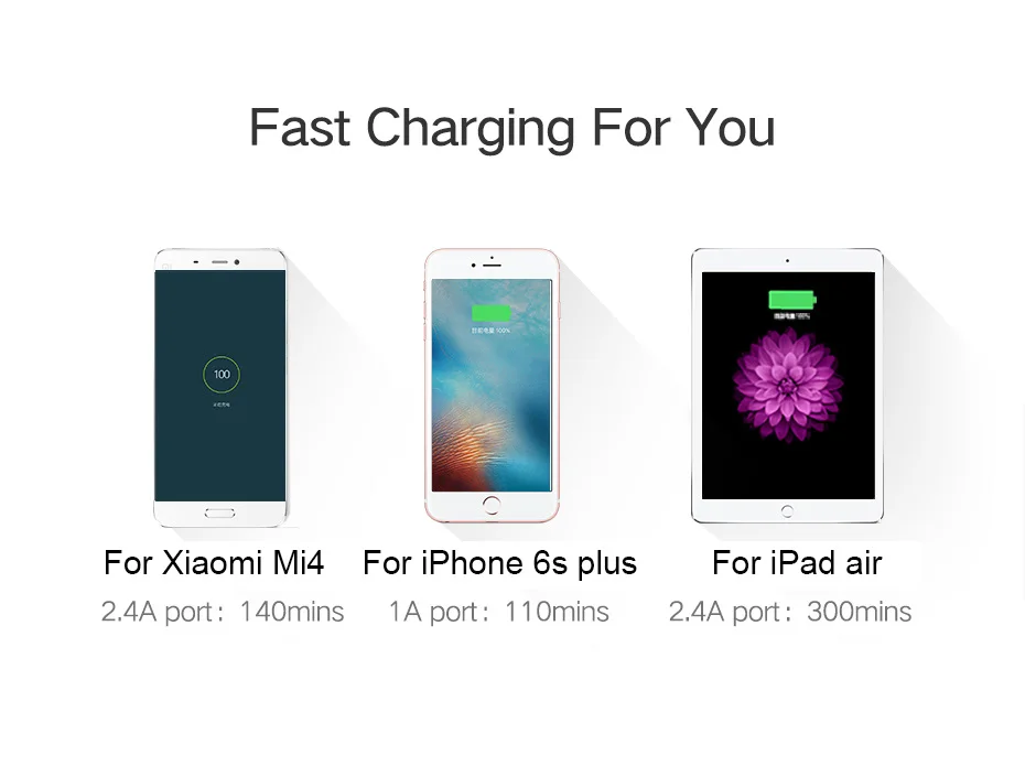Ugreen расширение автомобильное зарядное устройство для телефона для iPhone X 8 7 6 Plus USB Авто адаптер для iPad Xiaomi Mi6 Mi5 samsung S8 S7 S6 Edge LG G6