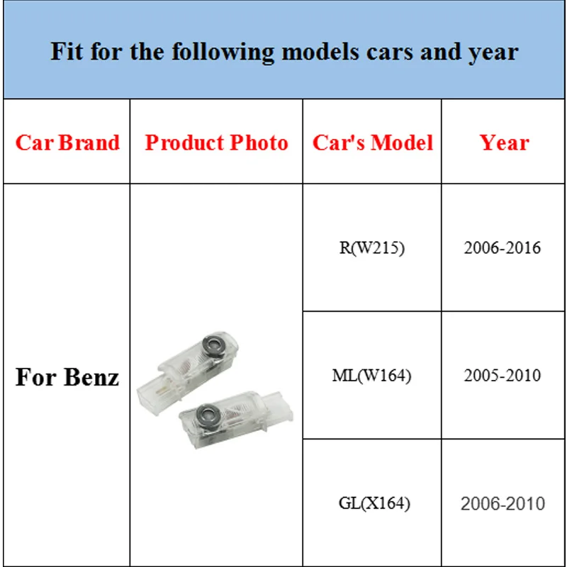 FLYCAR светодиодные лампы вежливости Легкая установка двери автомобиля лазерный