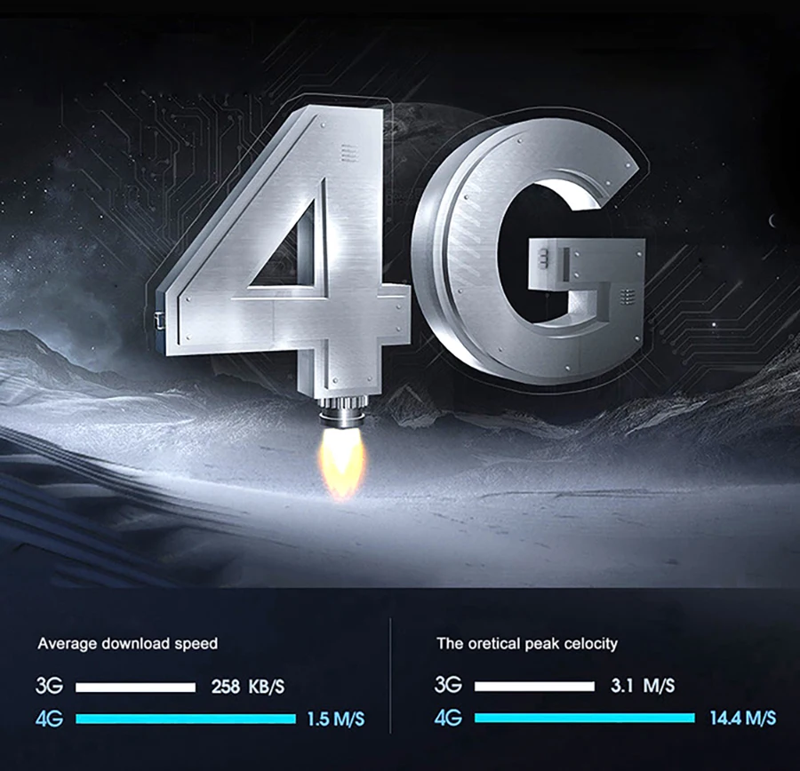 TOPSOURCE Автомобильный видеорегистратор 1" 4G двойной объектив Android 8,1 зеркало заднего вида dvr 1080P видео рекордер Dash cam ADAS gps wifi смарт-камера для автомобиля