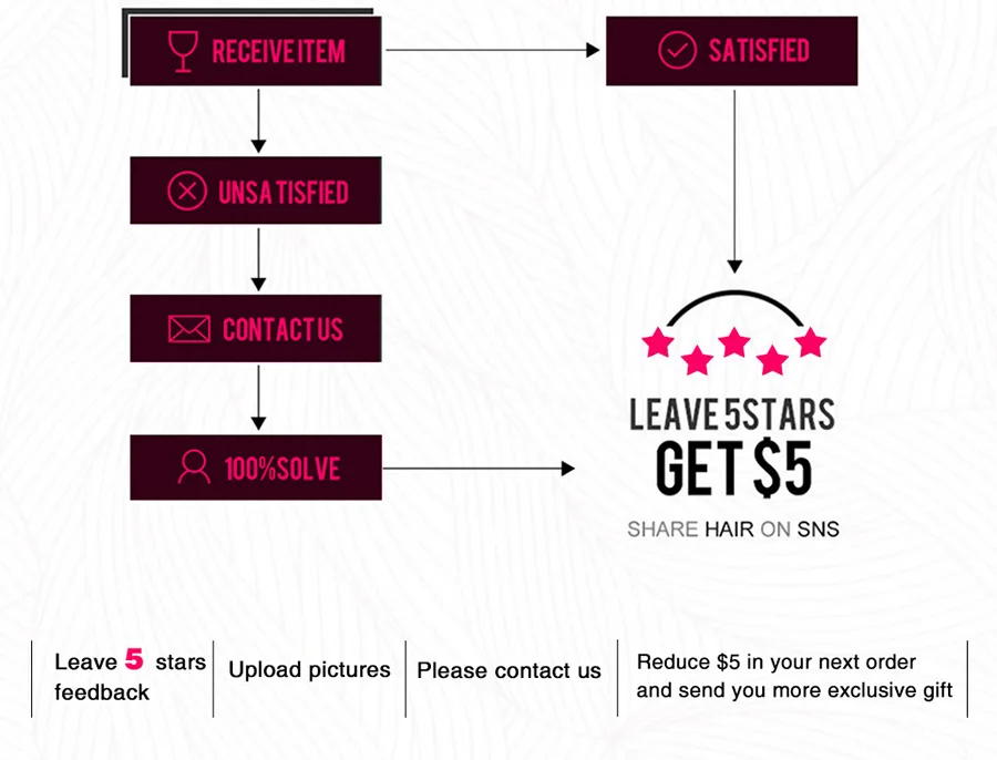 Новые спортивные ПУ кожаные автомобильные чехлы для сидений для volkswagen все модели vw polo passat b6 b7 b8 golf 5 6 7 touran TIGUAN JETTA car