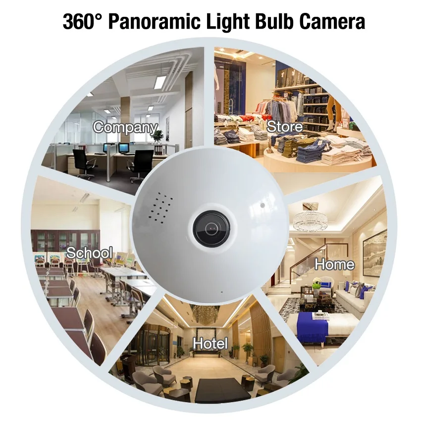 1.3MP лампочки Беспроводной IP Камера HD Wi-Fi лампы панорамный 3D VR CCTV FishEye охранных |