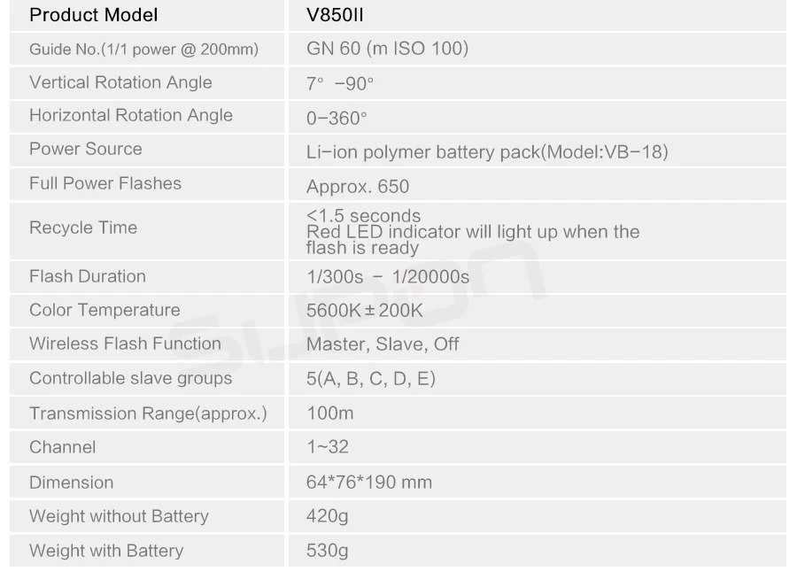 Godox V850II GN60 2,4G Беспроводная X СИСТЕМА Speedlite литий-ионный аккумулятор вспышка светильник с автомобильным зарядным устройством для камеры Canon Nikon sony
