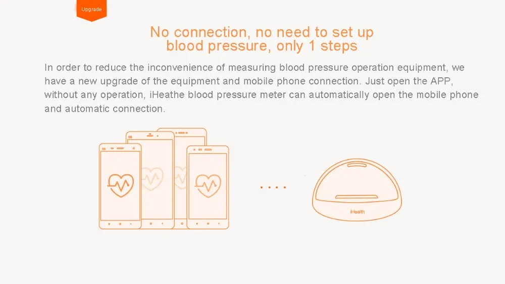Xiaomi iHealth умный измеритель артериального давления Bluetooth версия счетчики док-станции система мониторинга для xiaomi умный дом mi ijia mi home приложение