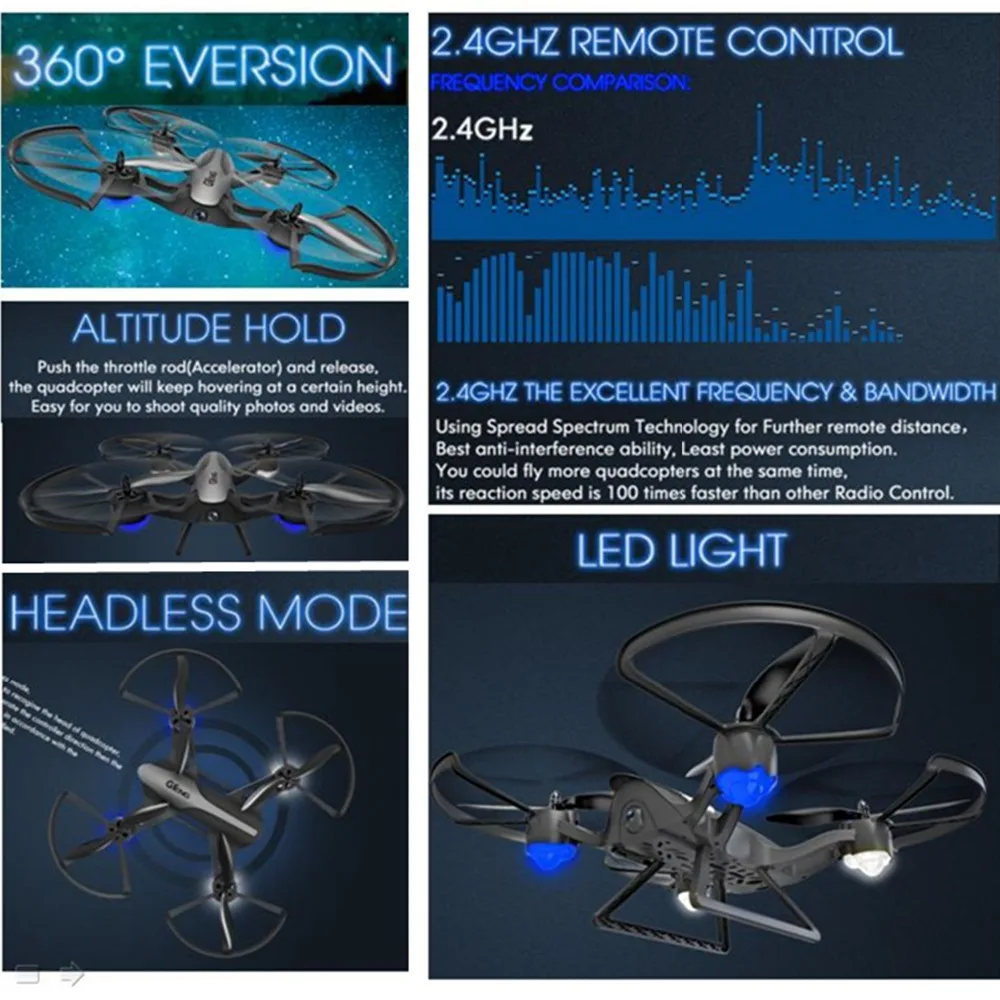 5 8G FPV Дрон Профессиональный Квадрокоптер с камерой дистанционное управление HD