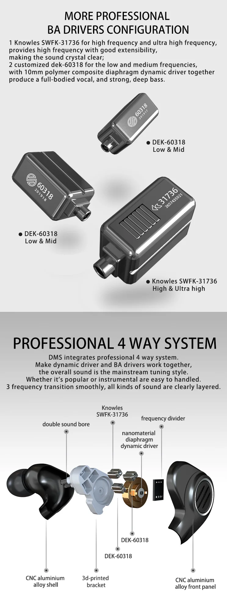 BGVP DMS HIFI гибридные наушники в ухо Мониторы новые 6BA сбалансированные арматурные драйвер Высокое разрешение MMCX