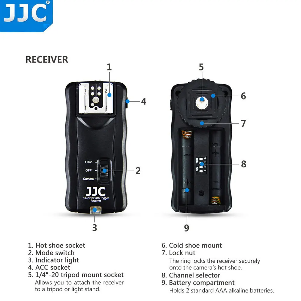 Беспроводной триггер JJC с дистанционным спуском затвора для Nikon D500 D5 D810 D4s D2H D1x D1h D2x