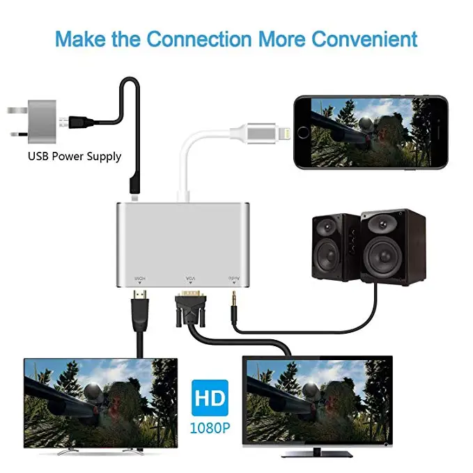 Для Lightning HDMI VGA Jack аудио ТВ адаптер кабель конвертер для iPhone X/XS/8 P/8/7 P iPad Air/Mini/iPod 2019