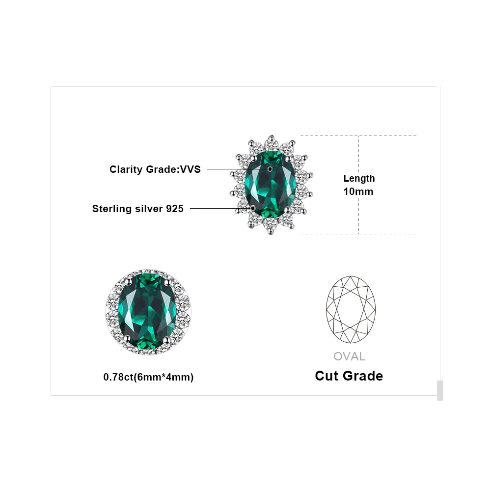Jewelrypalace Овальный 2.5ct создан Изумруд Серьги 925 серебро серьги для Для женщин
