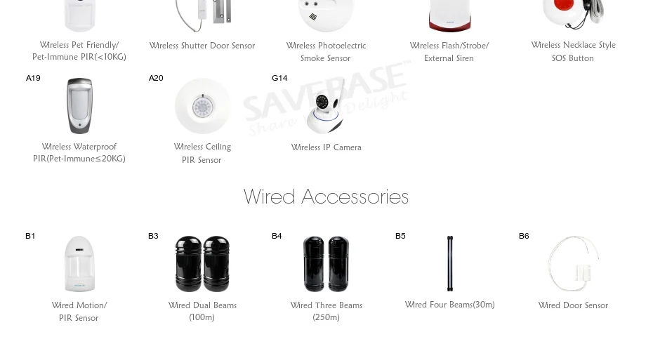 HOMSECUR GA01-4G-B беспроводной и проводной 4G/3g/gsm, ЖК-дисплей домашняя охранная сигнализация+ красная вспышка Сирена