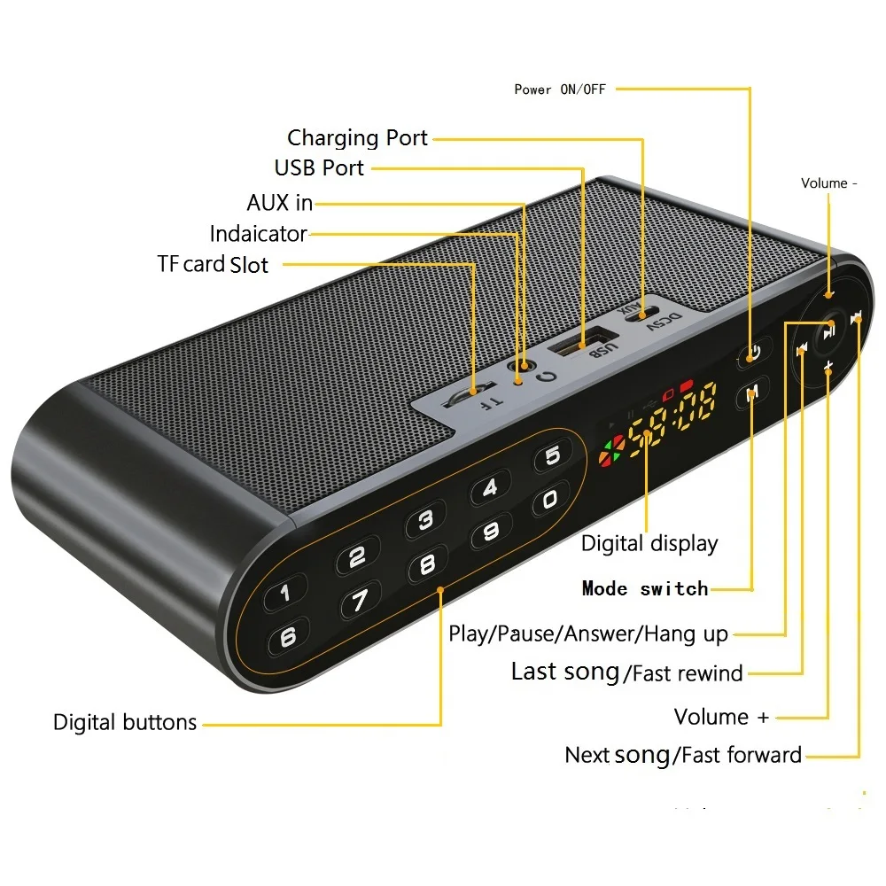 TOPROAD Портативный HIFI Altavoz Bluetooth динамик беспроводные компьютерные колонки для телефона Бас Сабвуфер Саундбар с микрофоном TF AUX FM USB