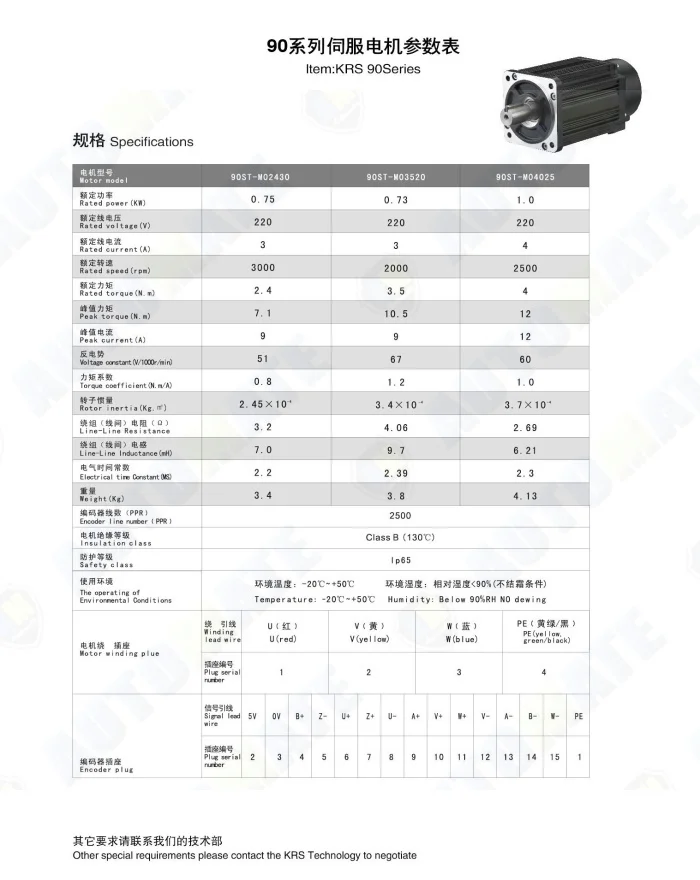 1 кВт серводвигатель переменного тока 4 Н. М. Однофазный двигатель 2500 об/мин 90ST M04025