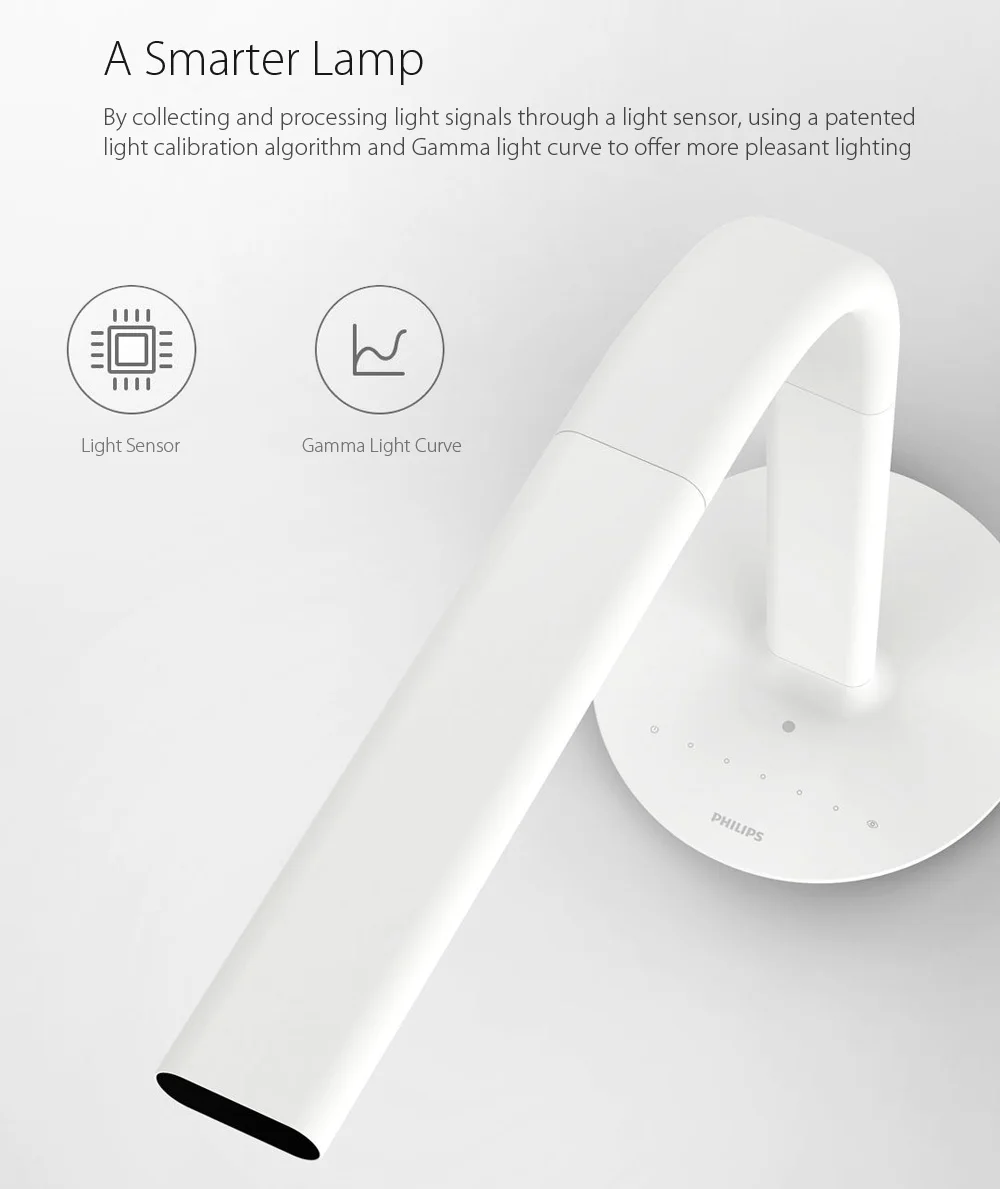 Xiaomi Mijia PHILIPS ночной Светильник Eyecare умный настольный светильник 2 4 светильник ing Scenes App умный контрольный светильник xiaomi Настольный светильник