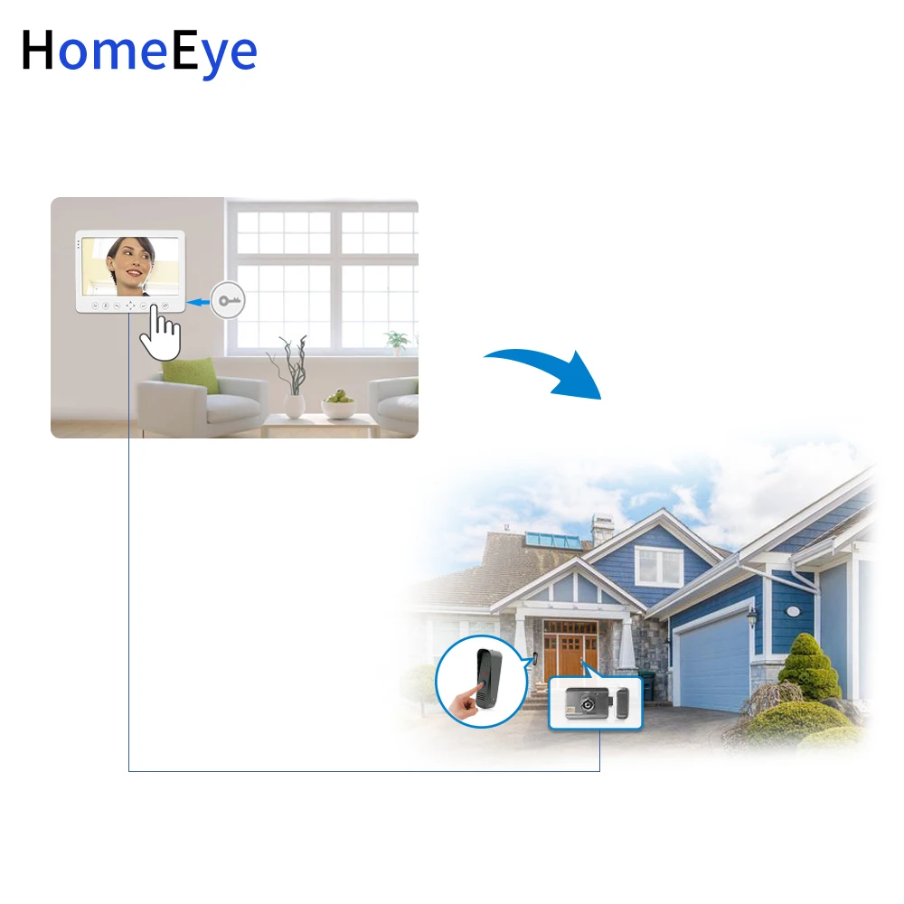 Видеодомофон HomeEye 10 дюймовый дверной видеодомофон звонок голосовое сообщение