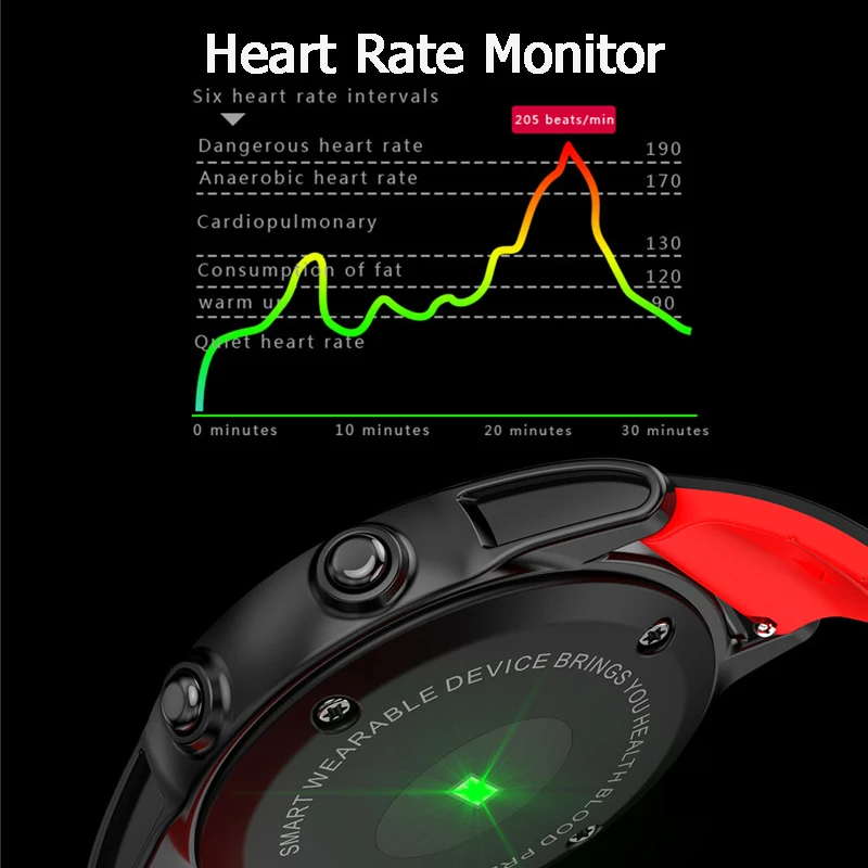 LYKRY Smart Bracelet Color Screen Sports Blood Pressure Wristband Clock For iOS Android Phone Watch Heart Rate Band | Электроника
