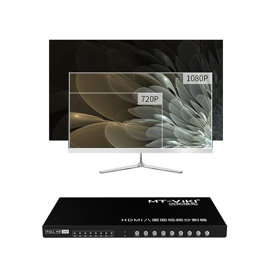 8X1 HDMI мультипросмотр в режиме реального времени с функцией бесшовного