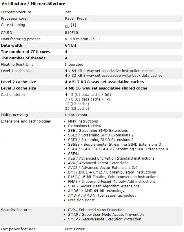 Процессор amd ryzen 3 2200g процессор 3,5 ГГц 4-х ядерный 4-нити разъем AM4 для кормления processador с Radeon Vega 8 Графика TDP 65 Вт 14nm