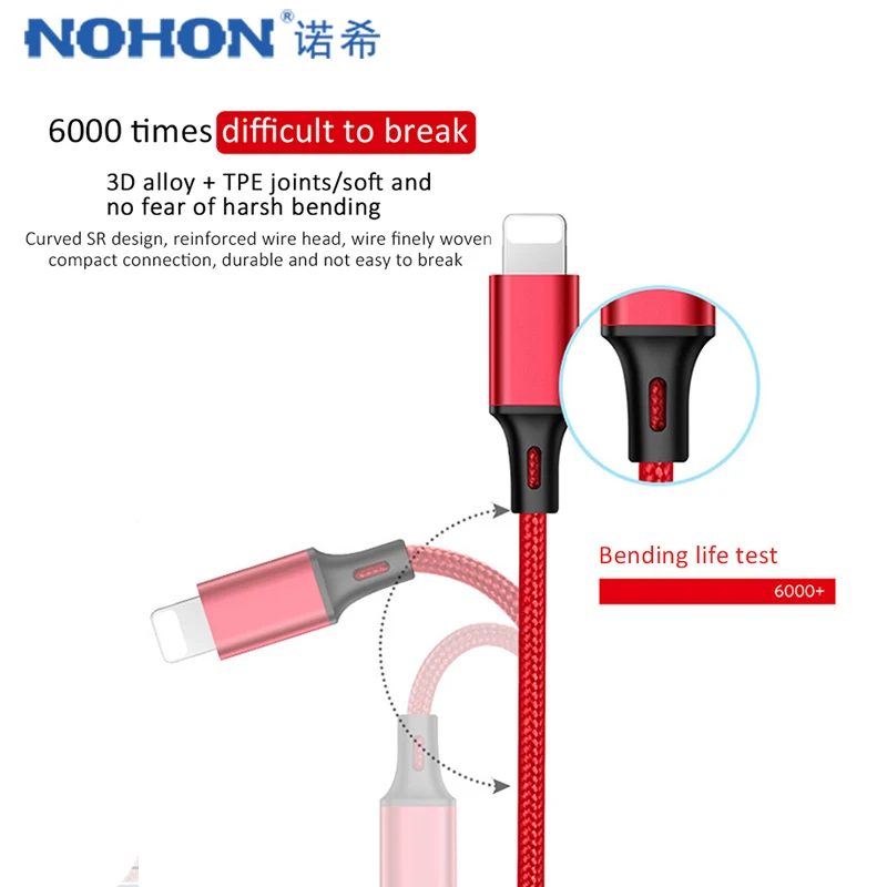 2 в 1 Micro USB кабель для быстрой зарядки 25 м|Кабели мобильных телефонов| |