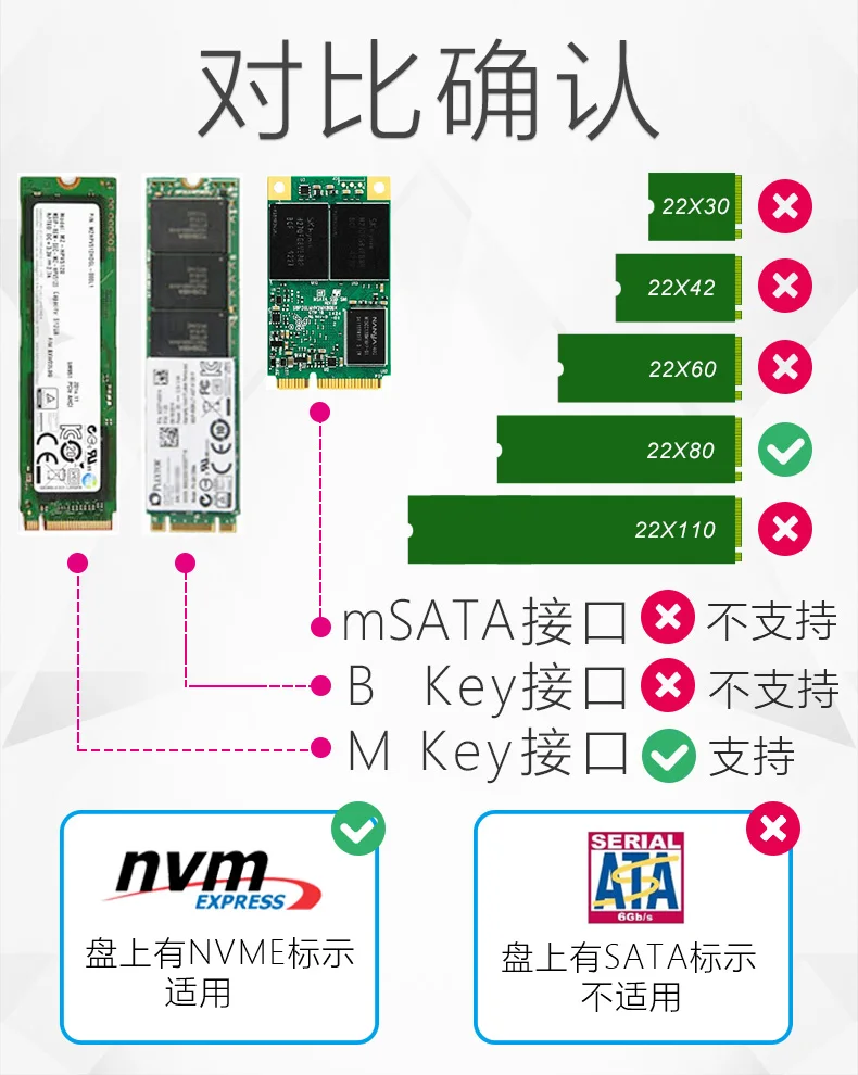 JEYI CoolSwift тепловыделение M.2 NVMe SSD NGFF к PCIE X4 адаптер MKey интерфейсная карта Suppor PCI Express 3,0x16 полная скорость