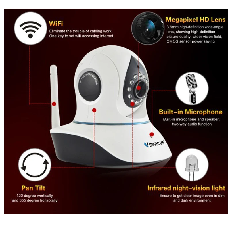 VStarcam IP камера WiFi Аудио CCTV объектив удаленного наблюдения открытый 720P Крытый