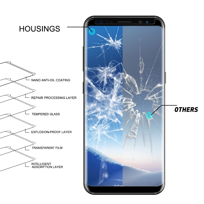 Защитная пленка для экрана samsung Galaxy S8 plus S9 Plus полностью изогнутая камеры