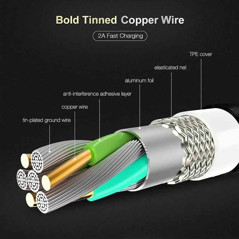 Micro USB кабель 1 м кабели быстрой зарядки ультра прочный зарядное устройство