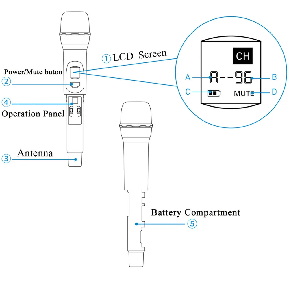Saramonic UwMic9 96-канальный UHF Беспроводной петличный микрофон Системы для DSLR видеокамеры Saramonic Беспроводной ручной микрофон