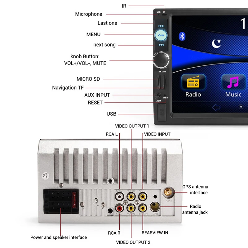 Автомагнитола 2 Din мультимедийный плеер GPS-навигация камера Bluetooth MP4 MP5 стерео